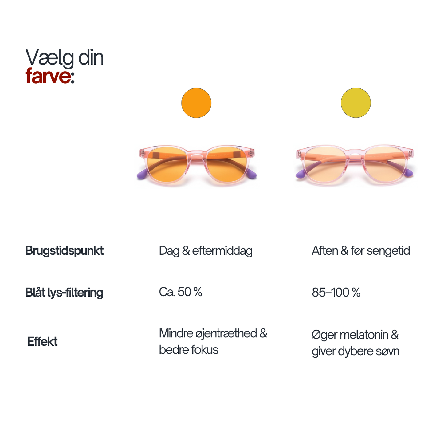 Datter & Forælder